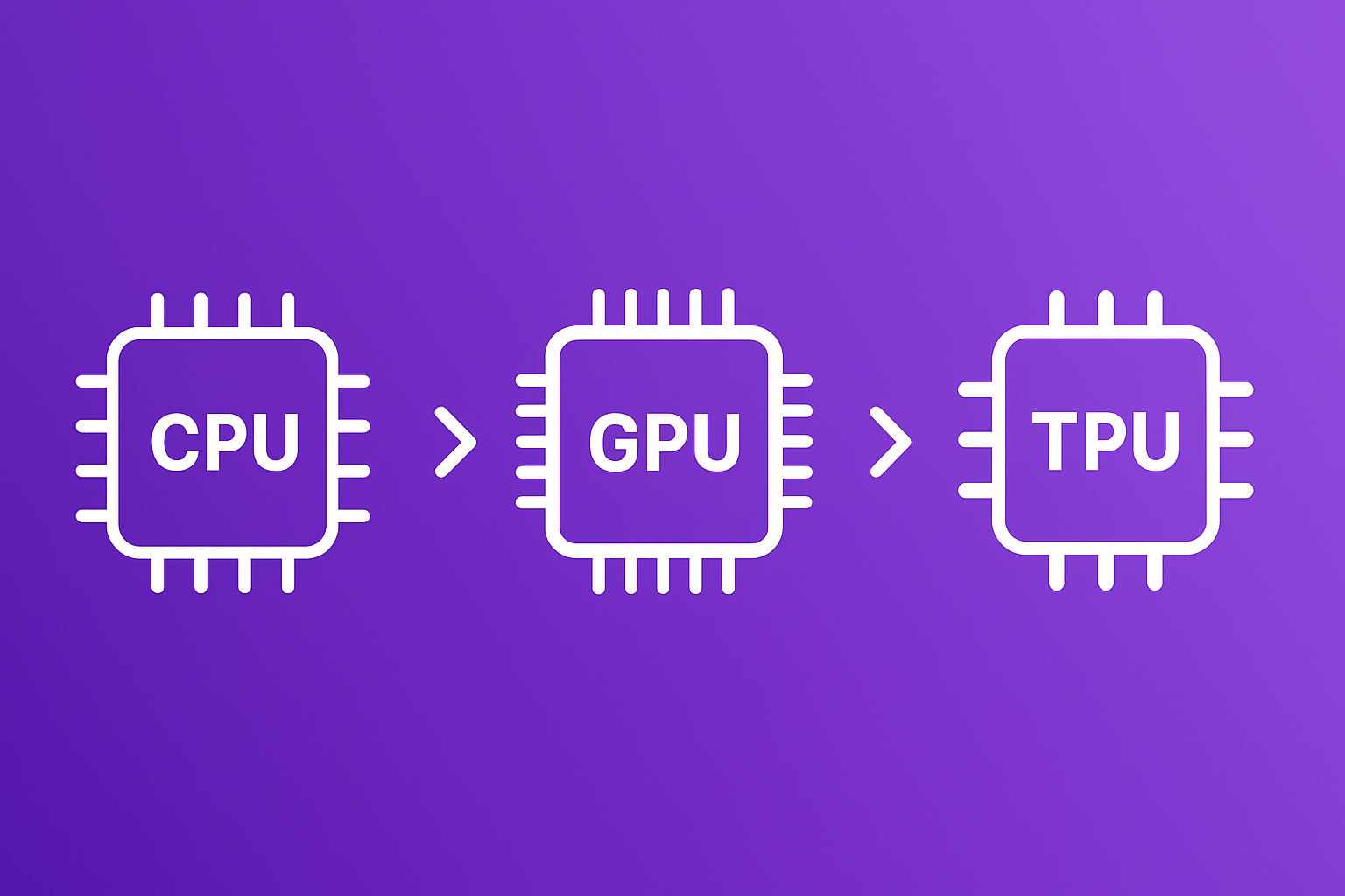 تفاوت و درک معماری پردازنده‌های CPU و GPU و TPU